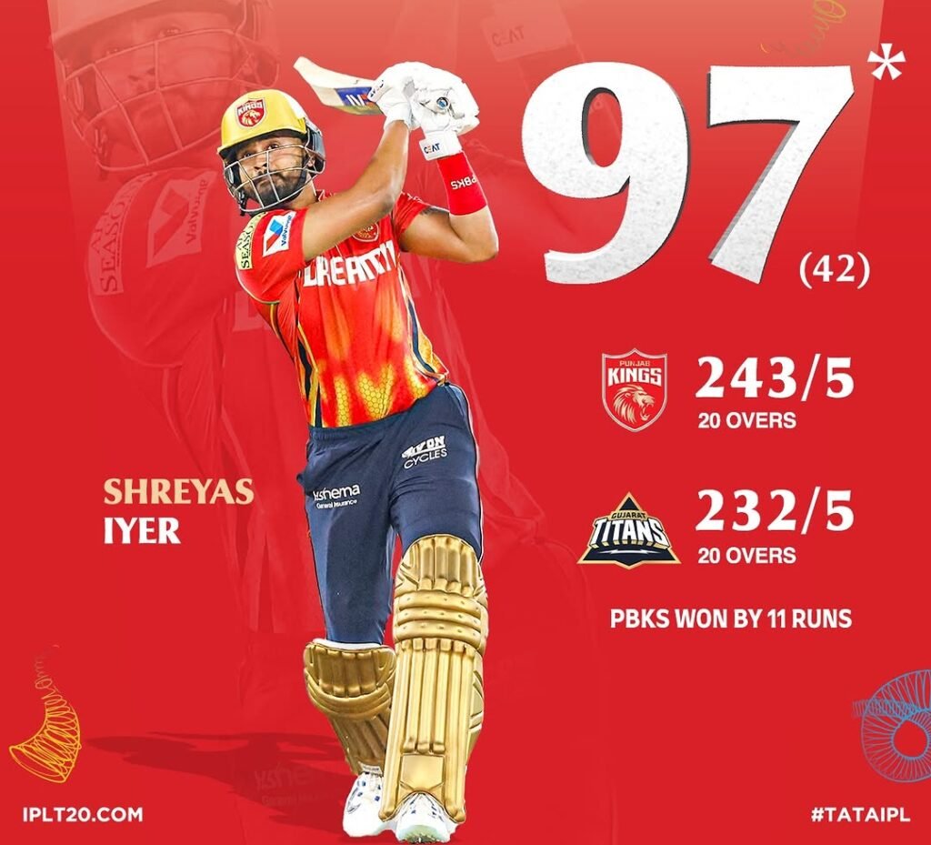 Punjab Kings vs Gujrat Titans IPL 2025