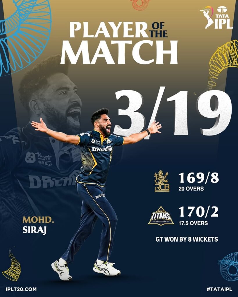 Gujarat Titans vs Royal Challengers Bengaluru